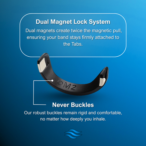 Anti snoring Dilators